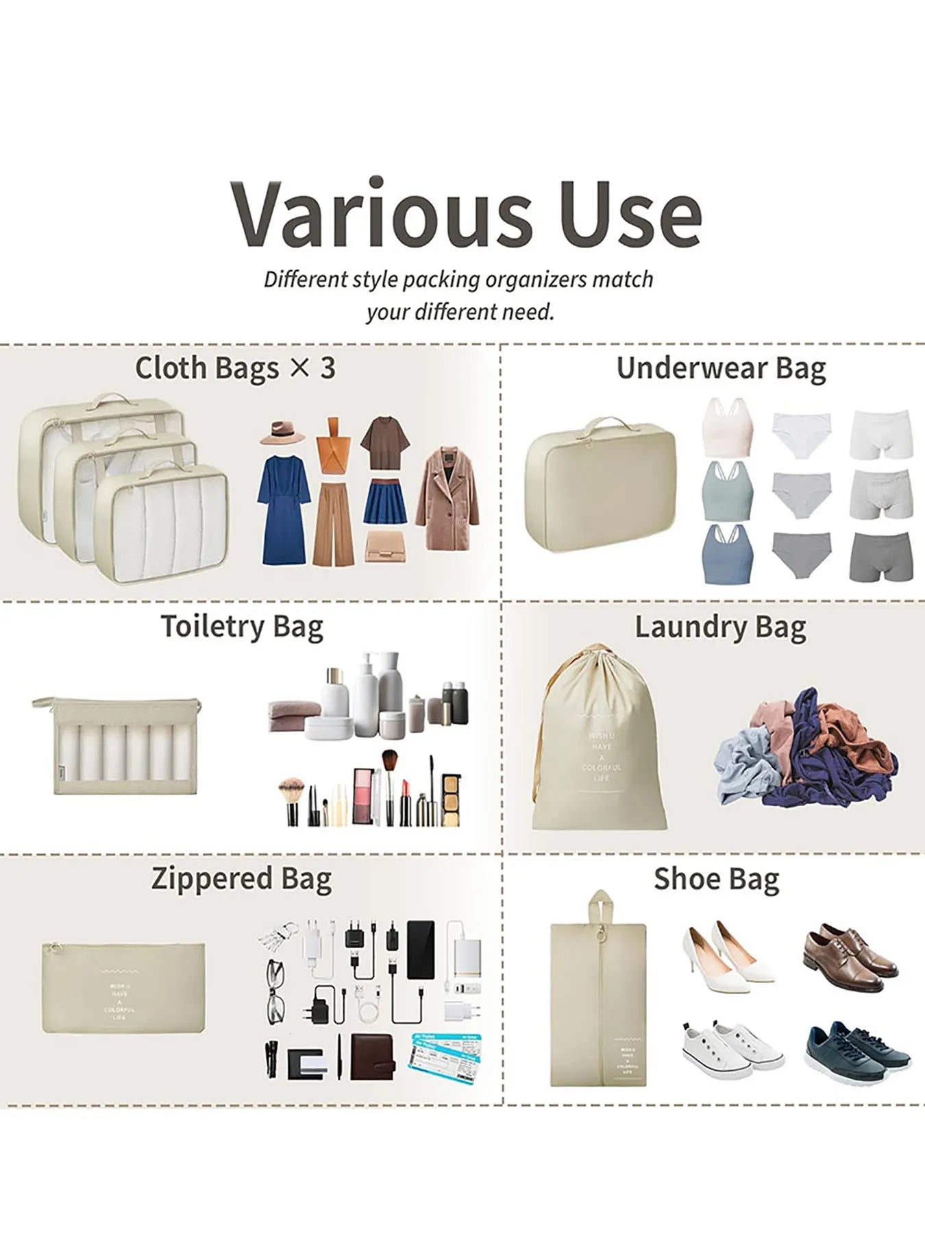 VoyageVault - Practical travel organization set-Elly Rose