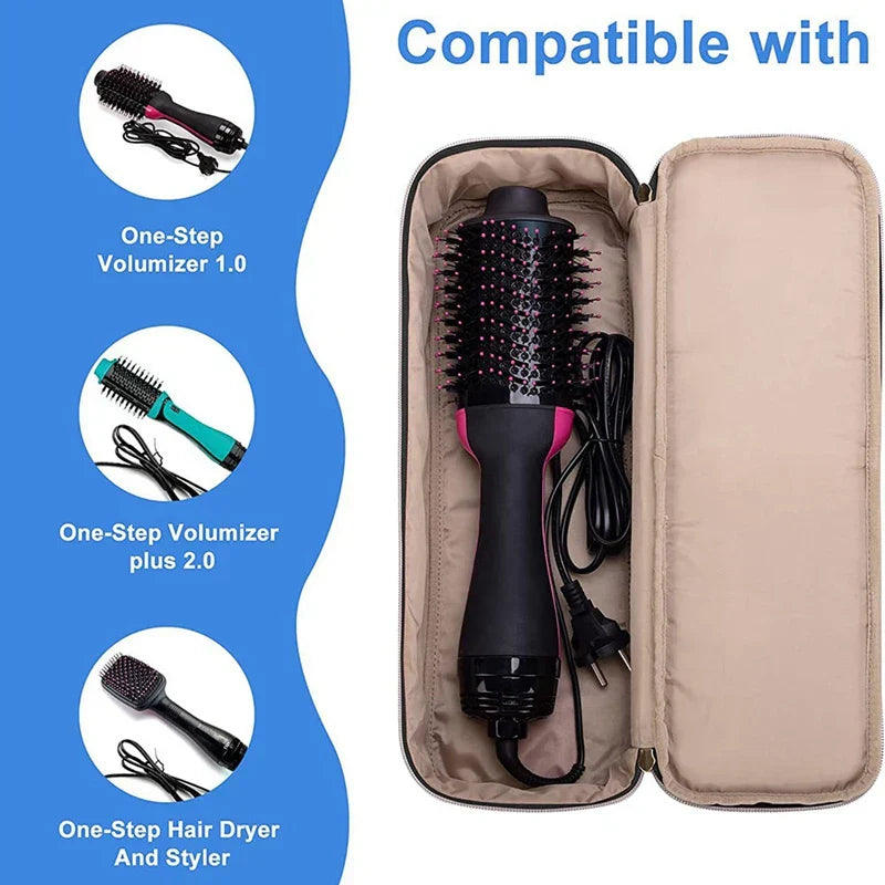 GlobeClutch - Stylish hair dryer organizer-Elly Rose