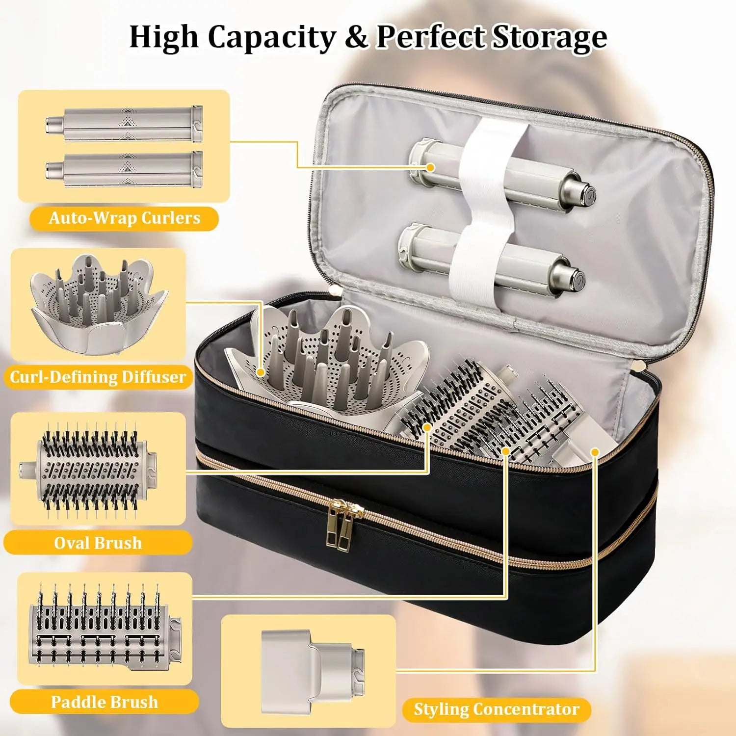 AquaStyle - Waterproof hairdressing storage bag-Elly Rose