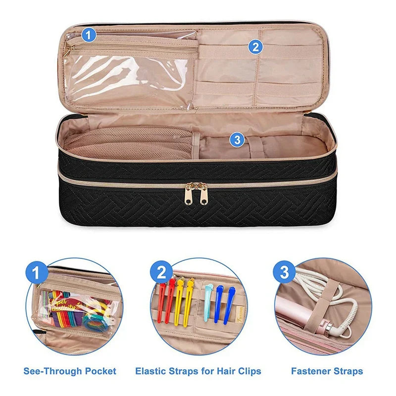 GlobeClutch - Stylish hair dryer organizer-Elly Rose