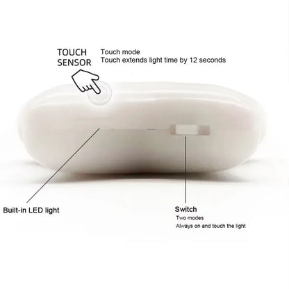NanoBeam - Smart LED key ring-Elly Rose